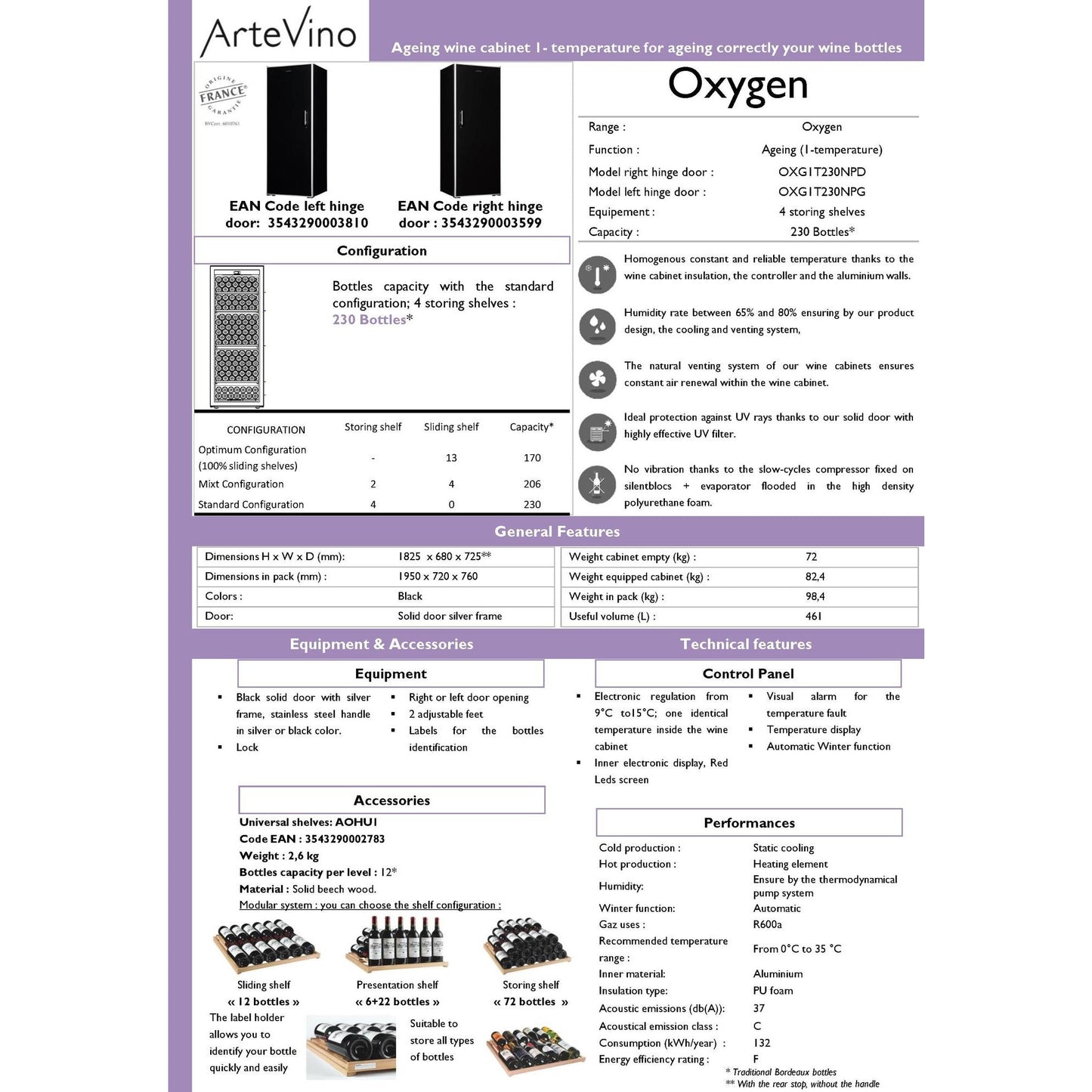 ArteVino: 230 Bottle Capacity Maturing Wine Cabinet, Single Zone, Solid Door (Left Hinge) OXG1T230NPG